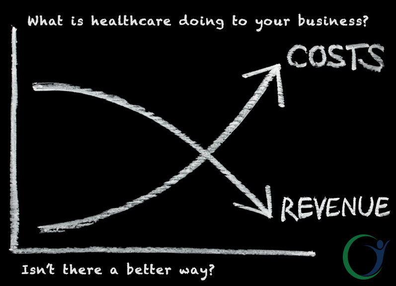 Rising Costs Dipping Revenue